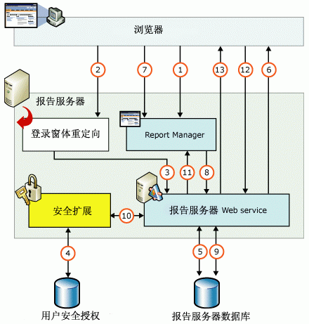 ufairs01